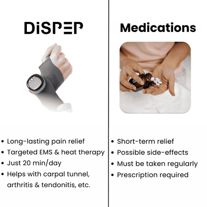 DISPEP™ – Wrist Support You Can Rely On