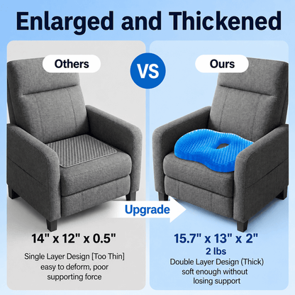 MediGel 2.0 – Orthopedic Comfort Gel Seat