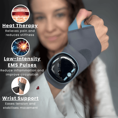 DISPEP™ – Wrist Support You Can Rely On