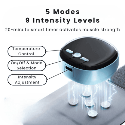 DISPEP™ – Wrist Support You Can Rely On