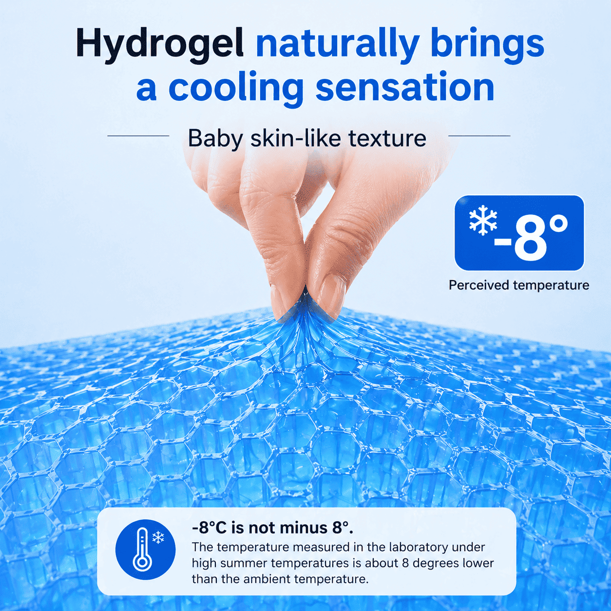 MediGel 2.0 – Orthopedic Comfort Gel Seat